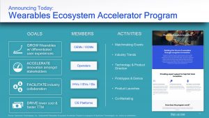 QualcommWearables Ecosystem Accelerator Program