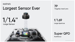 200MP Sensor
