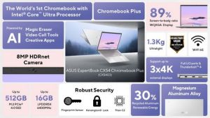 CX54 One pager
