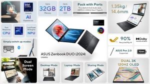One Pager Final ASUS Zenbook DUO 2024 UX8406