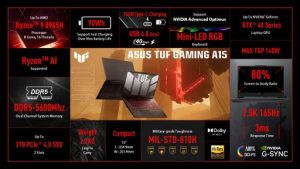One Pager of ASUS TUF A15