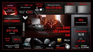 One Pager of ASUS TUF A16