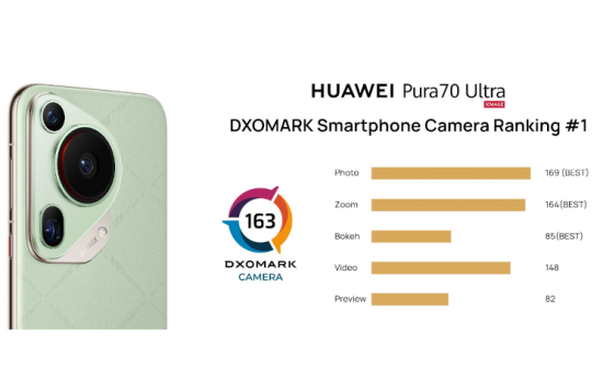 huawei P70 Ultra