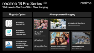 13 Pro Series 4