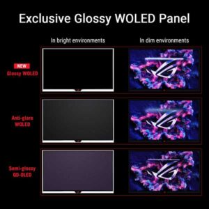 Exclusive glossy WOLED panel