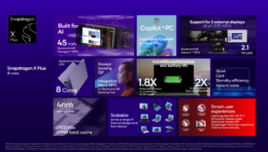 New Summary Slide Snapdragon X Plus 8 core