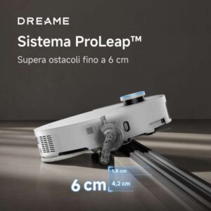 2 IT ProLeap™ System 1200 1200