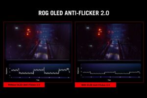 ROG OLED Anti Flicker 2.0