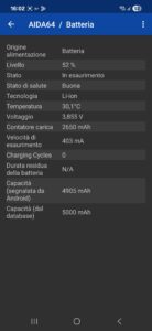 Screenshot 20250424 160255 AIDA64