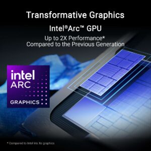 NUC 14 Pro AI.PT06