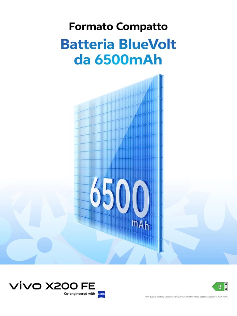 vivo X200 FE ITA BlueVolt Battery Image