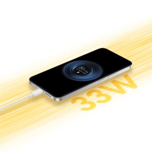 POCO M7 Silver 33W R4