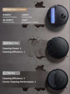 Types of mops