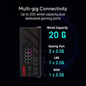 GS7.PT02 1