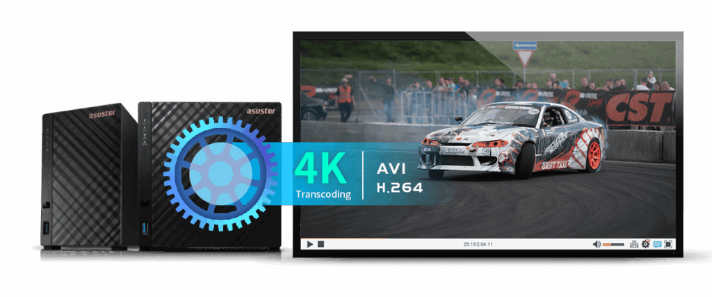 Drivestor Gen2 III 1