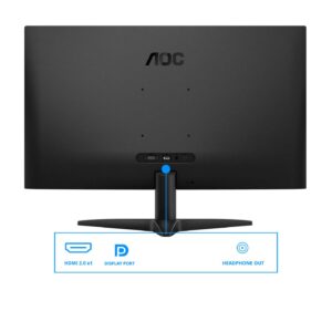 AOC Q24B36X e Q27B36X: monitor QHD che uniscono produttività e fluidità di gioco 18 AOC B2C B36 Amazon Process Change Connectivity Q27B36X 2000x2000