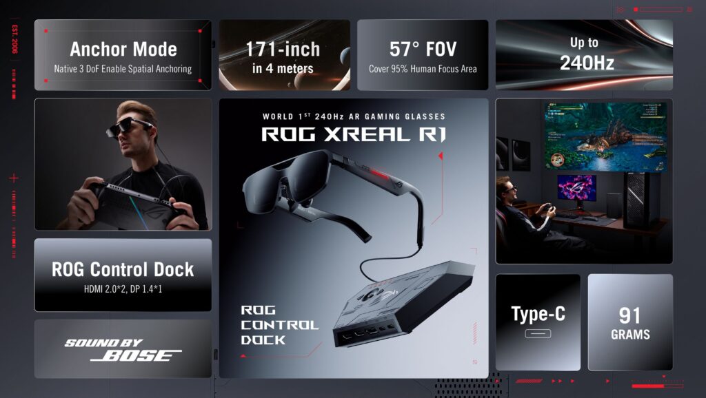 ASUS Republic of Gamers annuncia gli occhiali da gaming AR ROG XREAL R1 5 ROG XREAL R1 One pager