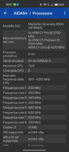 Recensione OPPO Find X9: potenza e autonomia senza ingombro 31 Screenshot 2025 12 19 10 37 07 98 1b0813e039defa1202c7e7c77137d1c1