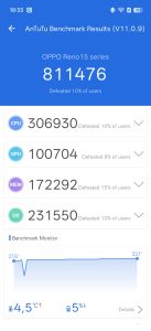 Recensione OPPO Reno 15 F: equilibrio tra design, autonomia e prestazioni quotidiane 23 Screenshot 2026 02 18 19 33 38 15 c198c715d99ba250d5a335743408f64f