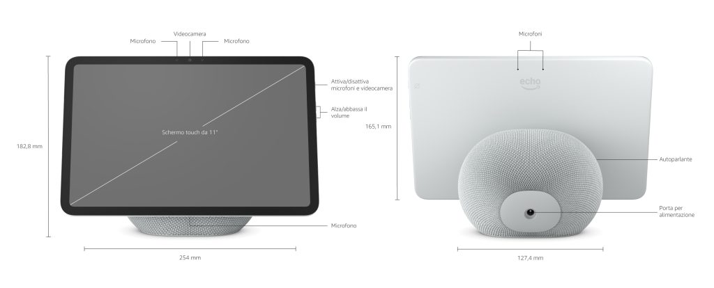 ZDRhOGUxOTUt. CB799544904