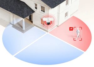 Out of View Detection