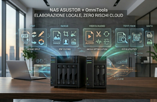 asustor omnitools