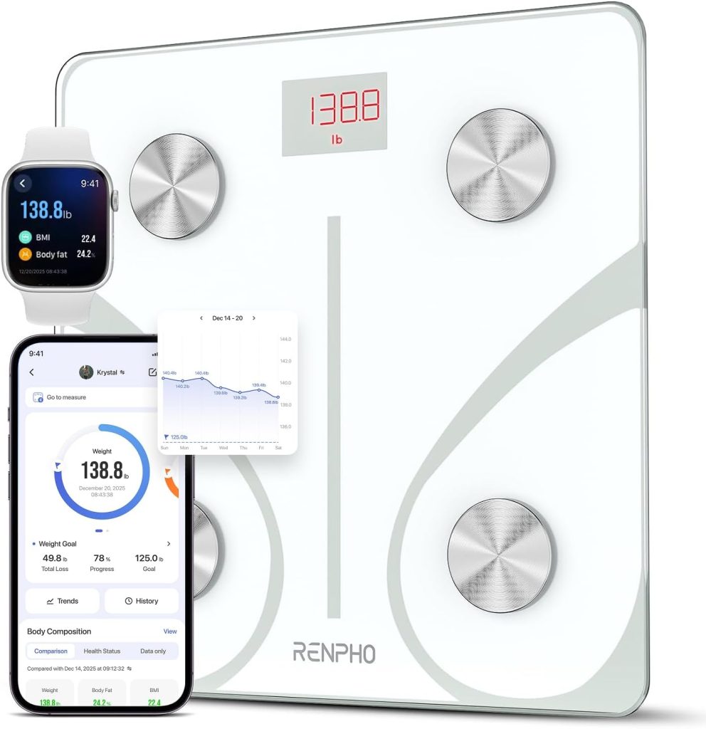 Estate 2026, il nuovo trend è sentirsi bene: tra smart ring, bilance intelligenti e beauty tech 8 Elis 1C Smart Body Scale