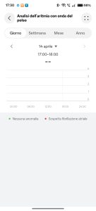 Recensione HUAWEI WATCH Fit 5 Pro 112 Screenshot 2026 04 14 17 30 09 54 efaee9233a816a5de5fd5a4cb49356f4