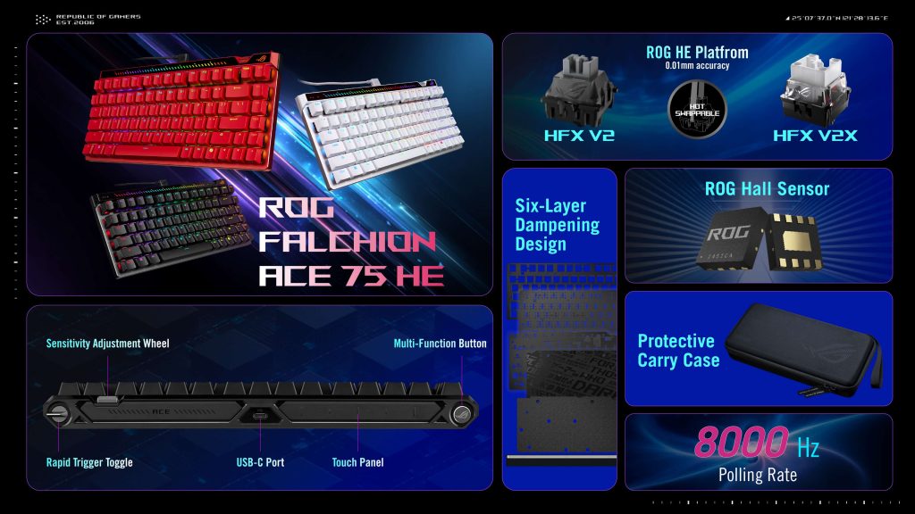 ROG Falchion Ace 75 HE One Pager o