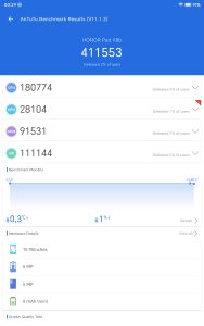 Recensione HONOR Pad X8b 19 Screenshot 20260706 002939 com antutu ABenchMark ActivityTestResult