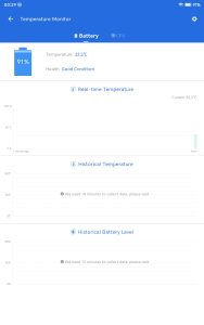 Recensione HONOR Pad X8b 21 Screenshot 20260706 002952 com antutu ABenchMark ActivityMonitoring