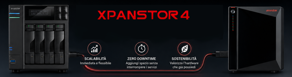 ASUSTOR punta sulle unità di espansione Xpanstor per la scalabilità dello storage di aziende e professionisti 7 Xpanstor 4