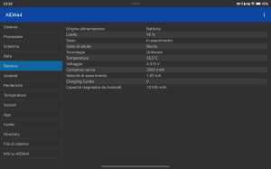 Recensione HONOR Pad X9 Max 46 Screenshot 20260727 232840 com finalwire aida64 HHMainActivity
