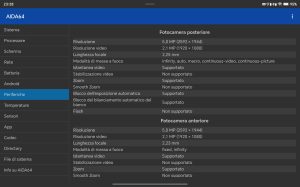 Recensione HONOR Pad X9 Max 48 Screenshot 20260727 232852 com finalwire aida64 HHMainActivity