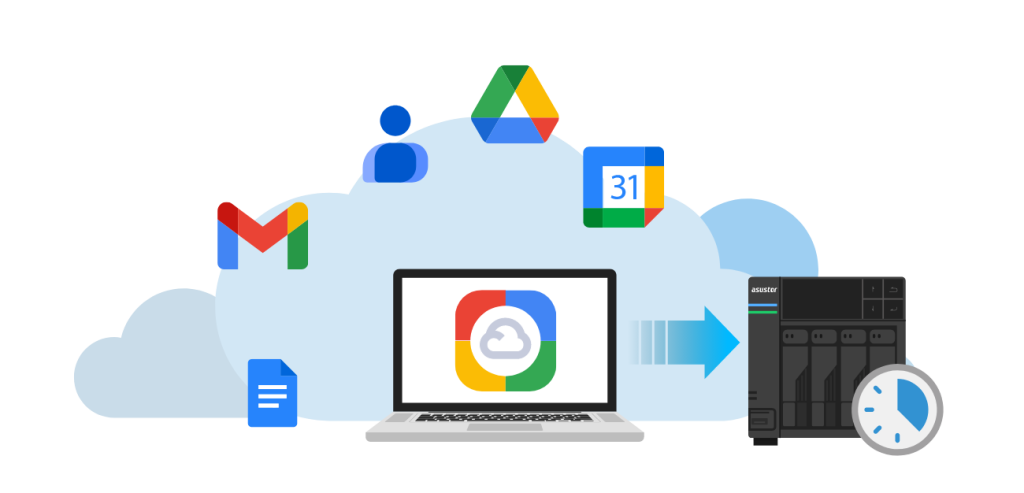 Cloud Workspace Backup II