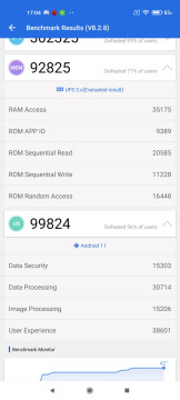 Recensione Xiaomi Mi 11 40