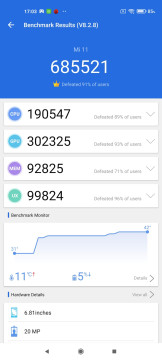 Recensione Xiaomi Mi 11 42