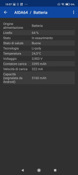 Recensione POCO X3 Pro by Smartphone Italia 41