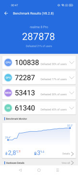 realme 8 Pro recensione by Smartphone Italia 31