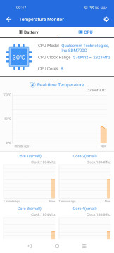 realme 8 Pro recensione by Smartphone Italia 36