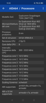 realme 8 Pro recensione by Smartphone Italia 44