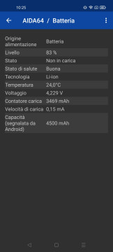 realme 8 Pro recensione by Smartphone Italia 46