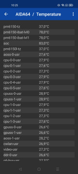 realme 8 Pro recensione by Smartphone Italia 47