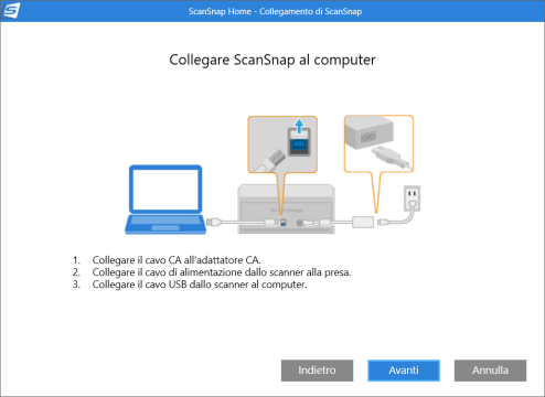 Recensione Fujitsu ScanSnap ix1400 26