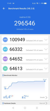 Recensione realme 8 5G 30