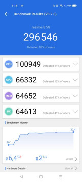 Recensione realme 8 5G 31