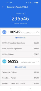 Recensione realme 8 5G 32