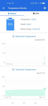 Recensione realme 8 5G 35