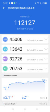 Recensione realme C21 27