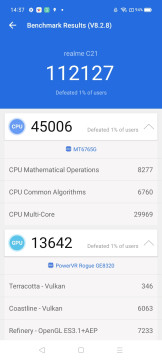 Recensione realme C21 28